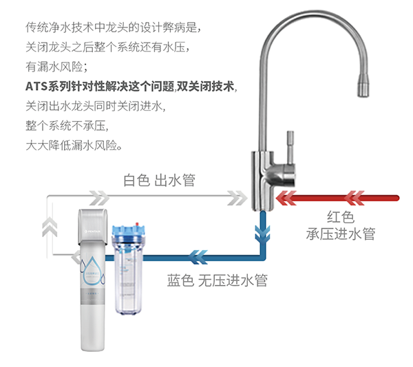 拉斯维加斯游戏·(中国)官方网站