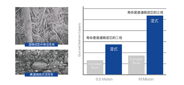 拉斯维加斯游戏·(中国)官方网站