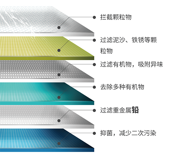 拉斯维加斯游戏·(中国)官方网站