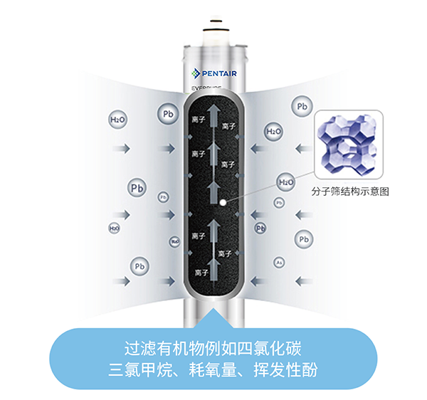 拉斯维加斯游戏·(中国)官方网站