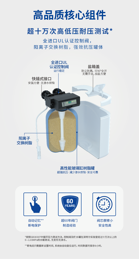 拉斯维加斯游戏·(中国)官方网站