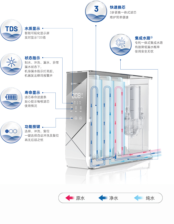 拉斯维加斯游戏·(中国)官方网站