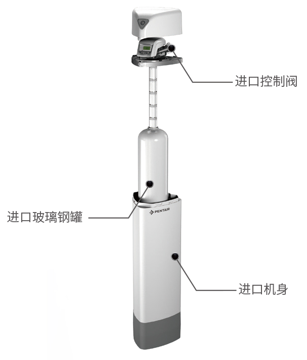 拉斯维加斯游戏·(中国)官方网站