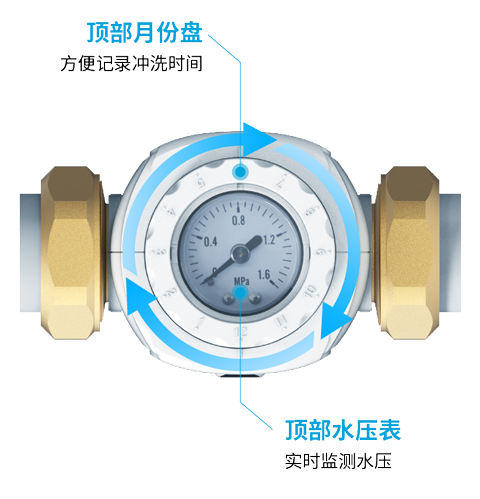 拉斯维加斯游戏·(中国)官方网站