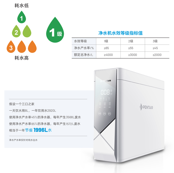 拉斯维加斯游戏·(中国)官方网站